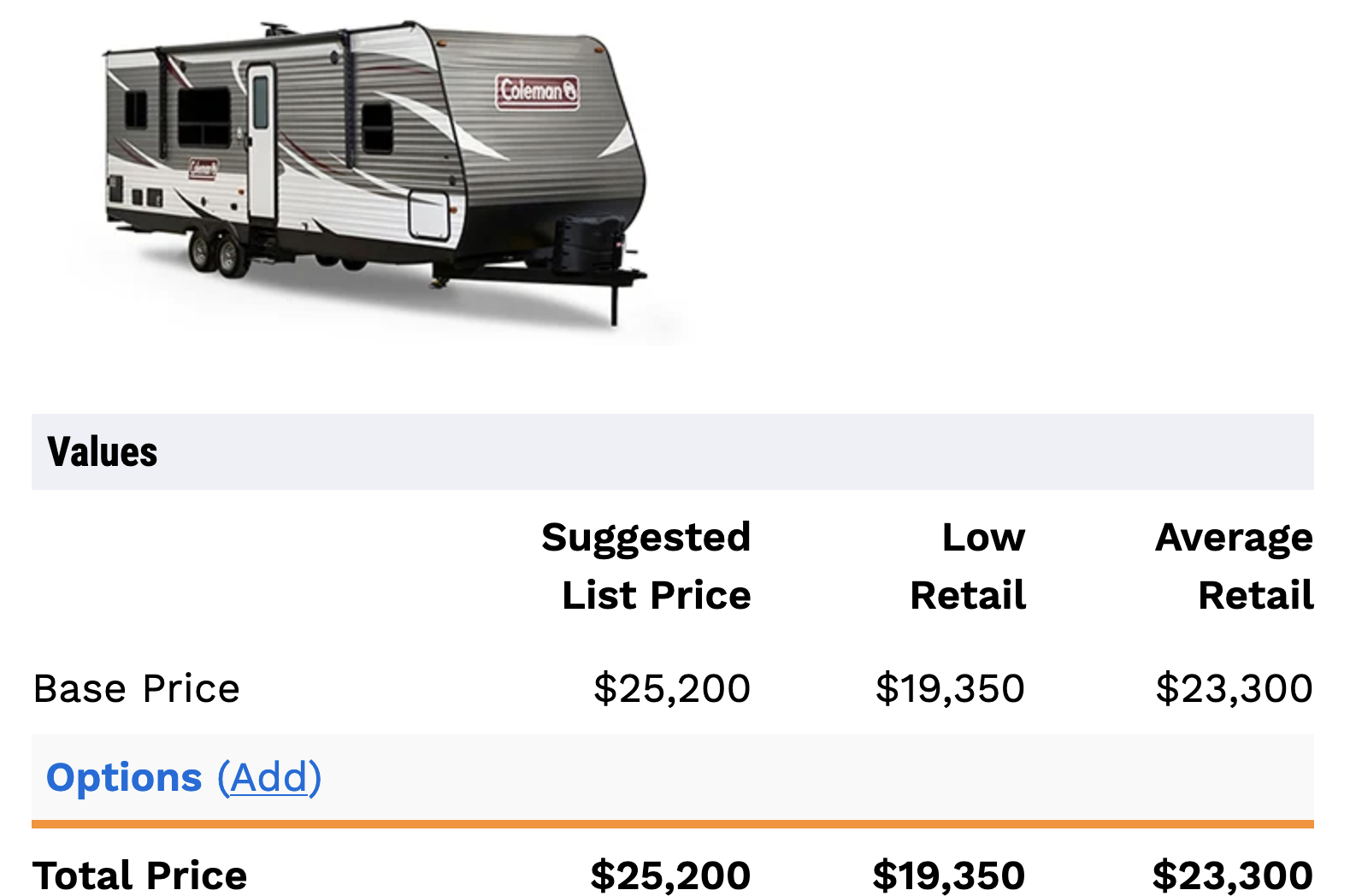 camper price example